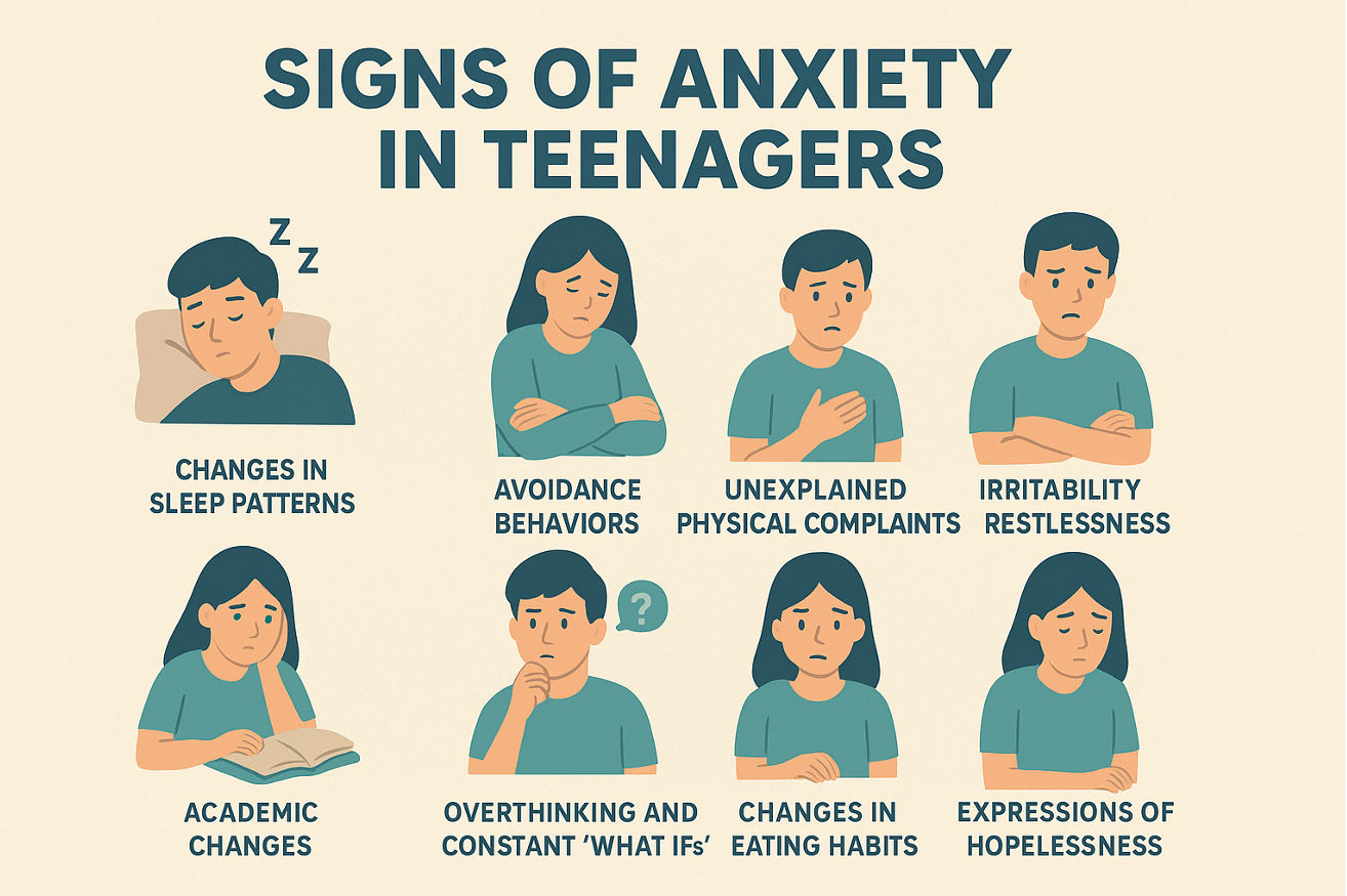 Signs of Anxiety in Teenagers