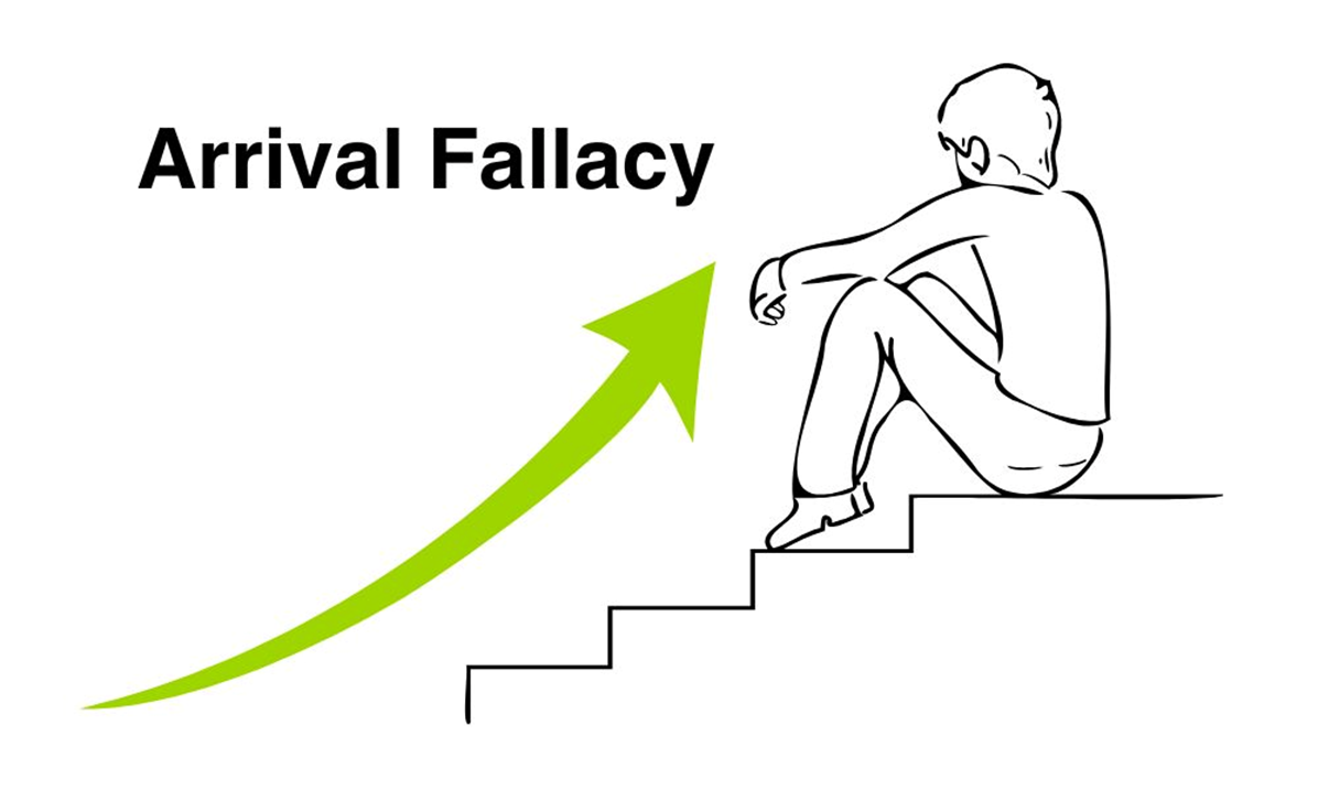 Arrival Fallacy