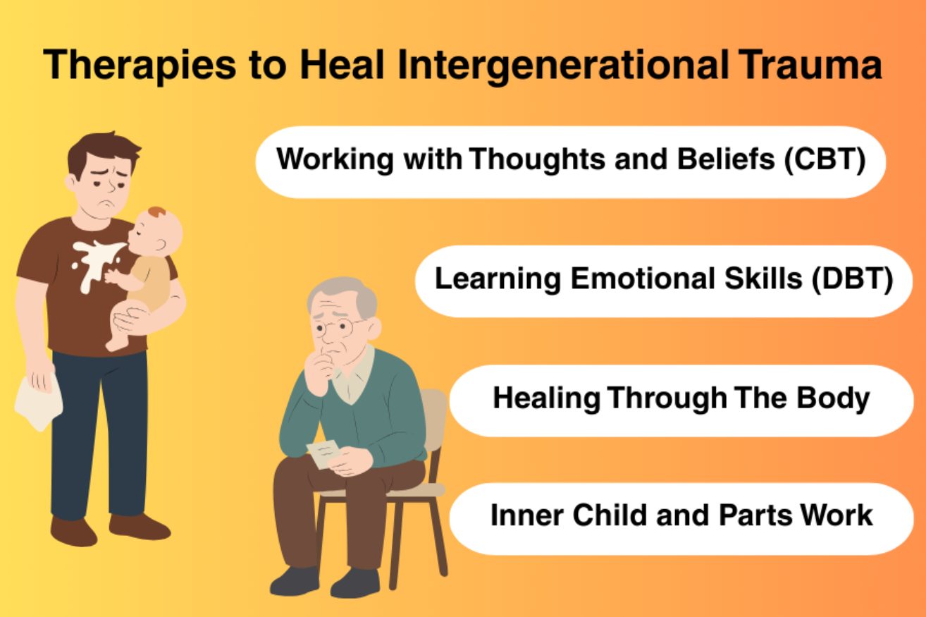 Therapies to Heal Intergenerational Trauma