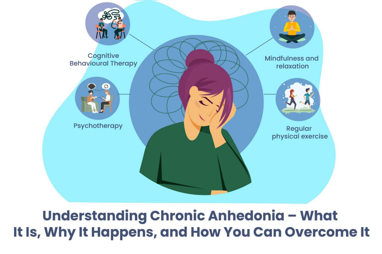 Anhedonia | All You Need to Know